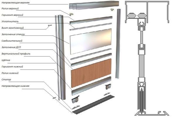 Полиці, секції та комплектуючі розсувних дверей потрібно купувати у перевіреного виробника