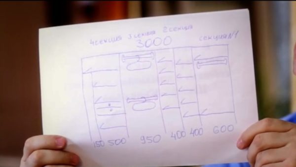 Попереднє креслення шафи-купе