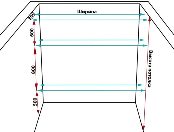 Приклад вимірів для шафи-купе
