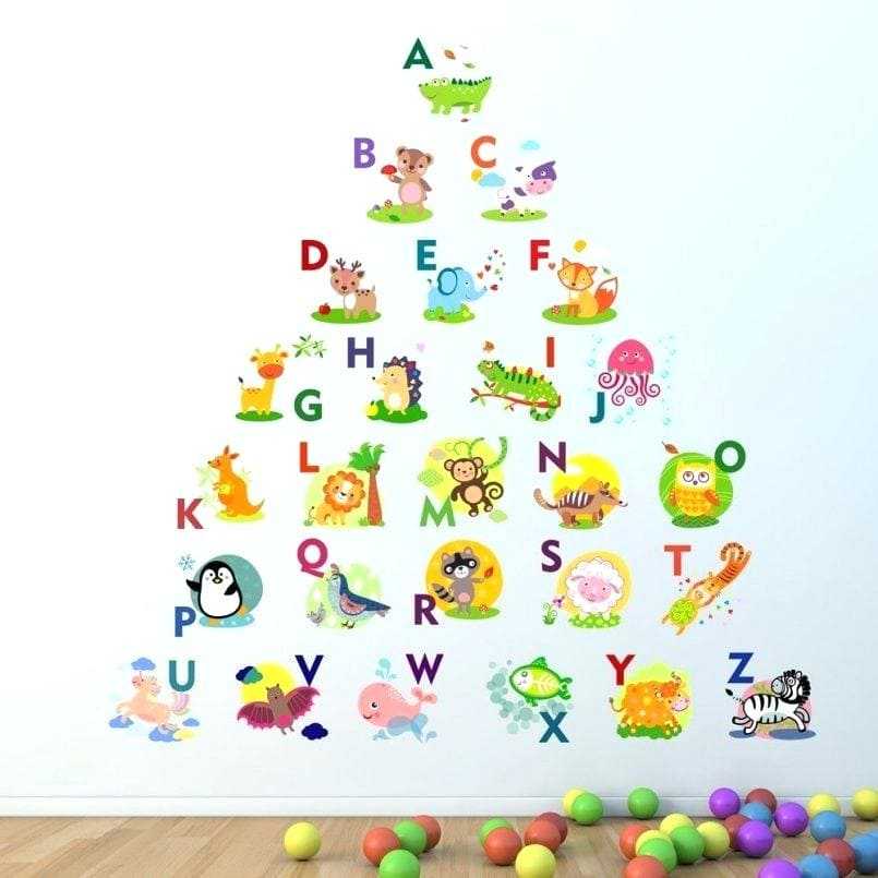 дитяча кімната фото 28