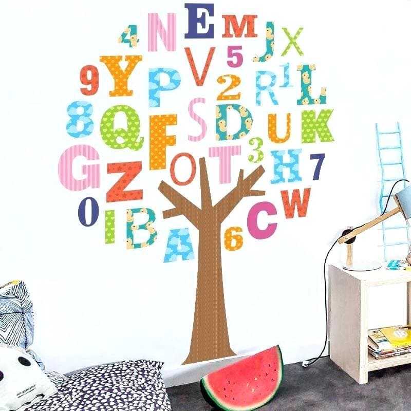 дитяча кімната фото 27